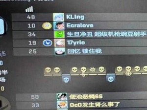 CSGO 暴躁小阿姨：化身战场女武神，带你领略别样游戏体验