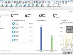 绿茶软件是如何监控员工电脑的？有什么安全隐患？