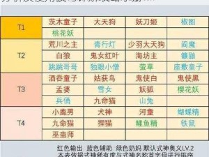 阴阳师妖怪屋小鹿男全方位解读：技能属性分析及使用技巧详解攻略手册