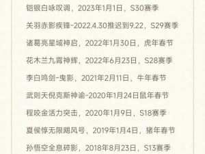 2022《王者荣耀》新皮肤上线时间大盘点