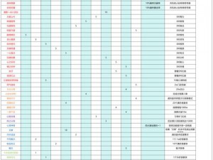 铁血武林2新手宝典：江湖豪侠角色全解析与攻略指南