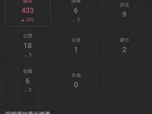 为什么找不到 100000 部未成禁止视频视频？如何获取 100000 部未成禁止视频视频？