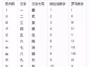 日本一码二码三码有何区别？为何需要了解它们？怎样区分日本一码二码三码？