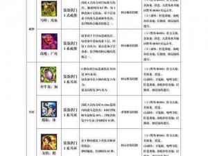 剑灵穿刺属性深度解析：提升伤害的关键技巧