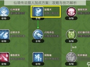 仙境传说猎人加点方案：攻略与技巧解析