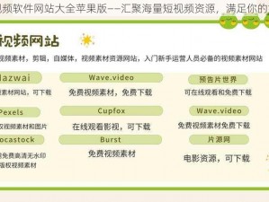 完成短视频软件网站大全苹果版——汇聚海量短视频资源，满足你的娱乐需求