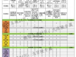 完美世界手游天书：作用解析与获取途径全面介绍