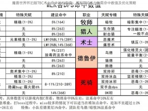 魔兽世界怀旧服TBC术士命中达标指南：揭秘TBC术士所需命中数值及优化策略