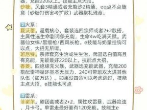 天魔幻想新版本亚瑟狼叔挑战攻略：策略解析与战斗精髓全揭秘