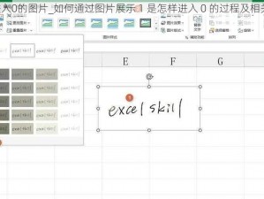 1是怎么进入0的图片_如何通过图片展示 1 是怎样进入 0 的过程及相关图片探讨