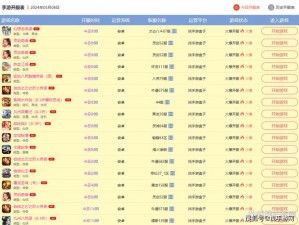 一刀流手游开服信息：每日开区时间及新区时间表