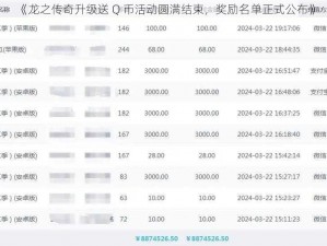 《龙之传奇升级送 Q 币活动圆满结束，奖励名单正式公布》