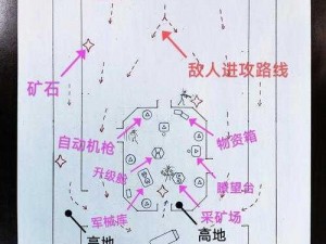 神脑洞游戏第6关攻略：制作禁止停车标志，全方位图文解析步骤