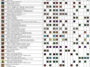 元气骑士古代传送门探索：新模式玩法攻略大全