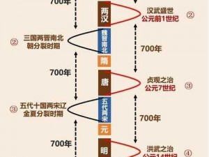 日韩一二三区别_日韩一二三区别：从历史文化、社会制度到经济发展等方面的详细对比与分析