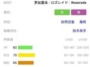 关于宝可梦剑盾罗丝雷朵的强力配招攻略解析