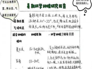 为什么温沉月生物科技能突破生命密码？H2V1 生子技术如何助力？