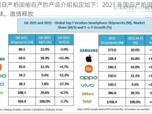 2021 国自产拍国偷自产的产品介绍拟定如下：2021 年国自产拍国偷自产，原汁原味，激情释放