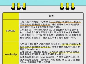 为什么 Japanese 日本 Java 会成为软件开发的热门选择？