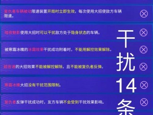 新手必备攻略：王牌竞速最强赛车一览，助力你轻松领跑赛道