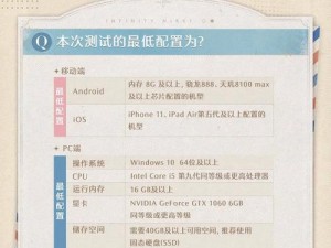 无限暖暖全新上线，配置要求详解一览表：从硬件到系统，全方位解读游戏需求