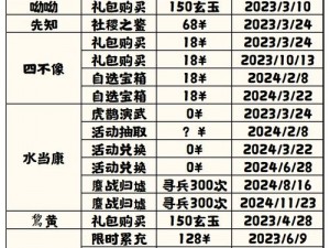 无悔华夏渔樵问答全解析：6.1答案一览揭秘