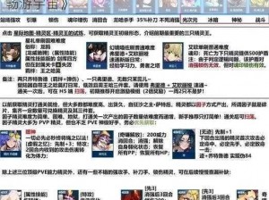 《赛尔号无限宇宙新手攻略大全：轻松寻路，畅游宇宙》