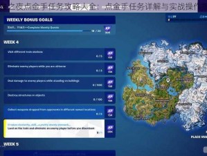 堡垒之夜点金手任务攻略大全：点金手任务详解与实战操作指引