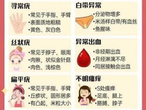 长日光阴 HPV18 阳性怎么办？如何转阴？