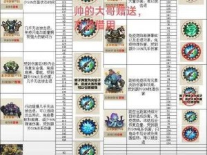 斗破苍穹：暗邪月刷 BOSS 巨技巧，教你一招制敌