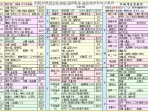 阴阳师悬赏封印鬼使白哪里多 高效率刷取地点推荐