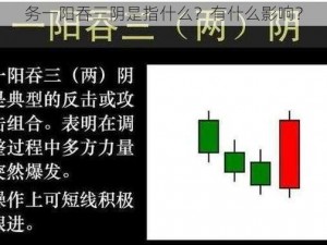 务一阳吞三阴是指什么？有什么影响？