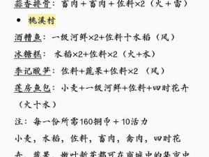 逆水寒烹鲜醉客时装获取攻略及图鉴大全：解锁独家烹饪时装秘籍与完整收藏图鉴