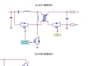 整夜堵着 3ph 系统的技术原理是什么？如何解决？