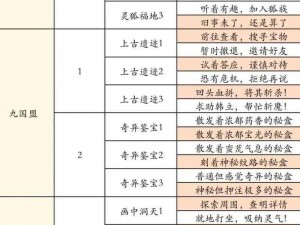 探寻东方神秘世界，完成修行任务的攻略指南