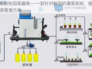 yi 灌溉系统校园笔趣阁——一款针对校园的灌溉系统，提供全面的水资源管理方案