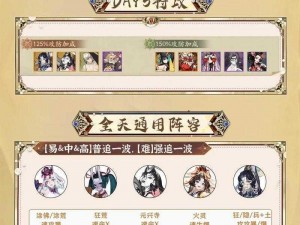 阴阳师魔罗王 BOSS 挑战阵容搭配攻略，让你轻松通关