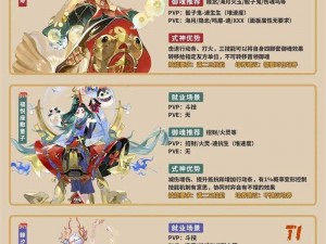 当阴阳师家徒四壁，这些式神能助你一臂之力