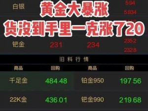 大豆行情网免费v_请详细介绍一下大豆行情网免费 v 的主要功能和优势有哪些？