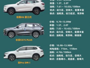 yeezy亚洲欧美suv-你能详细介绍一下 yeezy 亚洲欧美 suv 的具体车型、性能和价格等方面的信息吗？