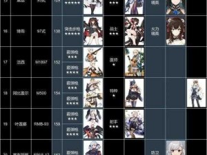 《少女前线 RPD 公式多少？建造时间及大破立绘图鉴》