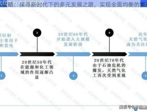 平衡复兴攻略：探寻新时代下的多元发展之路，实现全面均衡的繁荣与进步