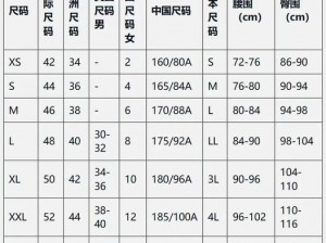 国产尺码与欧洲尺码_国产尺码与欧洲尺码的具体差异及换算方法有哪些？