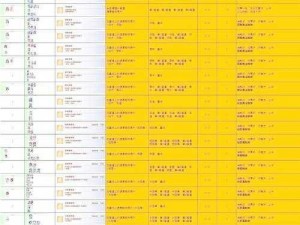 《赛马娘名将户仁技能大揭秘：盘点其独一无二的能力》