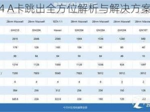 辐射4 A卡跳出全方位解析与解决方案探究