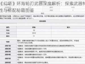 《幻塔》环海轮刃武器深度解析：探索武器特性与搭配秘籍图鉴