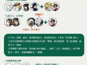 以阎魔包子流打圆，阴阳师手游高胜率斗技阵容揭秘