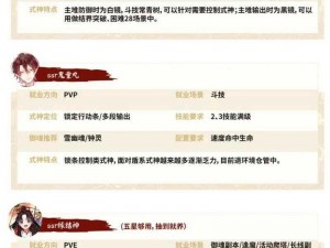 《阴阳师：SSR 爆率何时最高？解析抽取技巧与时间规律》