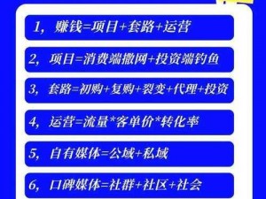 梦幻新金手指巧用赚钱技巧，实现财富自由不是梦