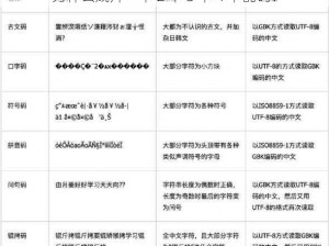 为什么成片一卡 2 卡 3 卡 4 卡乱码？